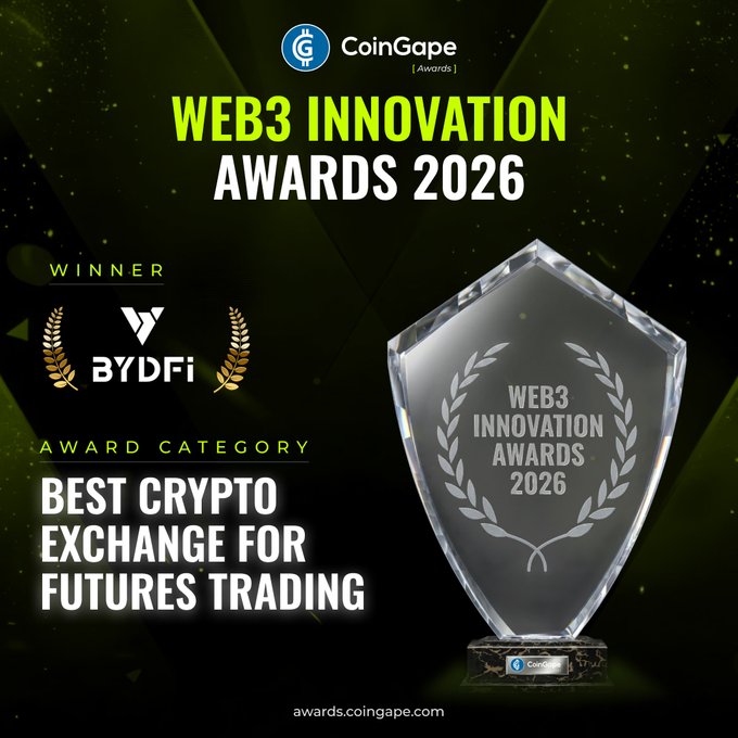 The image shows a promotional graphic for the CoinGape Web3 Innovation Awards 2026, featuring a crystal trophy and declaring BYDFi as the winner in the "Best Crypto Exchange for Futures Trading" category. This directly illustrates the accompanying post's announcement of BYDFi's award win, crediting CoinGapeMedia and the trading community.