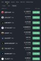 A screenshot of a cryptocurrency trading platform displaying a list of positions including tickers like SOLUSDT, AVAXUSDT, XEMUSDT, and FETUSDT, with green profit indicators and dollar amounts showing gains. The image visually supports the poster's claim of short position profits, though the specific $22k figure is not legible in the visible portion of the trading list.