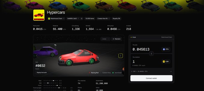 A webpage for 'Hypercars' NFTs on the Rootstock Chain, showing a 3D render of a red sports car (#0032) with stats like price 0.0415 ETH, 15,000 items, and a swap interface for trading with 0.045613 ETH.