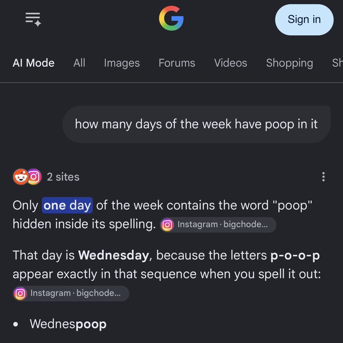 Google search screenshot for 'how many days of the week have poop in it', with an AI-generated response claiming only Wednesday ('Wednespoop') contains the sequence p-o-o-p.