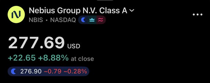The image shows a Robinhood stock chart for Nebius Group N.V. Class A ($NBIS) on NASDAQ, displaying a closing price of $277.69 with a gain of $22.65 (+8.88%). The post's claim of "we did okay" is supported by the notable single-day jump, though the small after-hours dip (-0.28%) hints at modest pullback sentiment.