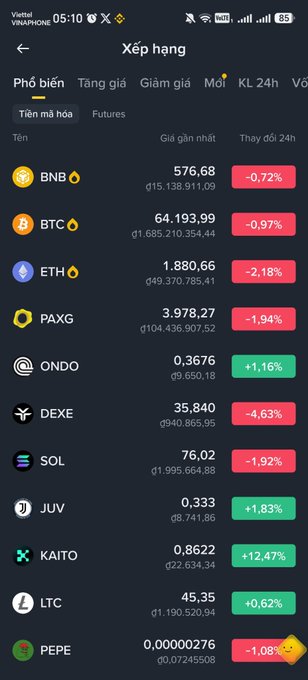 A Vietnamese crypto market ranking screen ('Xếp hàng') displaying coin prices and 24h changes including BNB ($576.68, -0.72%), BTC ($64,193.99, -0.97%), ETH, SOL, PEPE, and others.