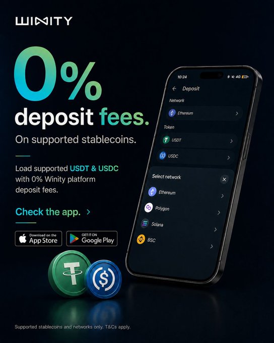 An advertisement for 'WINITY' promoting '0% deposit fees' on supported stablecoins like USDT and USDC, showing a smartphone screen with network options like Ethereum, Polygon, Solana, and BSC.