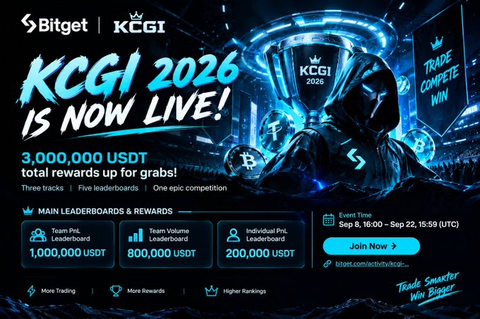 A promotional banner for the 'KCGI 2026' trading competition on Bitget, featuring 3,000,000 USDT in total rewards, running from Sep 8 to Sep 22, with a hooded figure and cryptocurrency imagery.