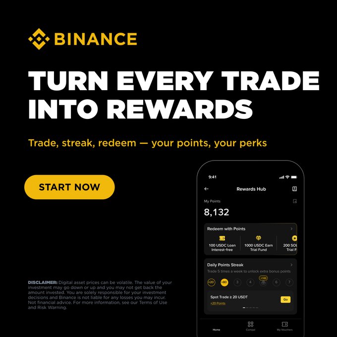 Binance promotional ad featuring the headline "Turn Every Trade Into Rewards" alongside a "Rewards Hub" app screenshot showing 8,132 points, a 5-day streak, and redemption options including a 100 USDC Loan and Trial Fund, directly illustrating the post's announcement that users can now earn points through trading and converting to redeem for real perks.