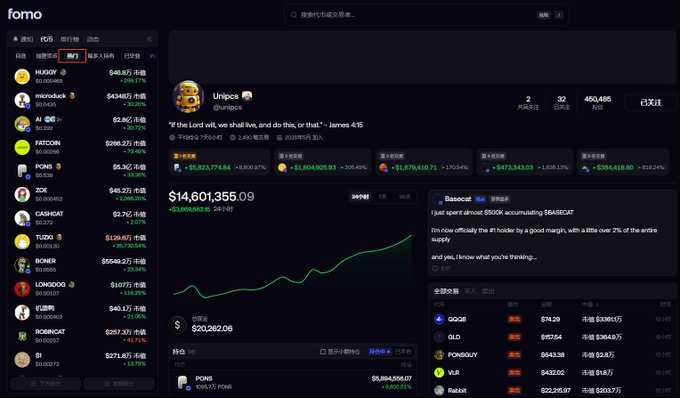 The image shows a cryptocurrency trading dashboard (FOMO) featuring a hot list of trending tokens like HUSSY, mindhack, AI, FATCOIN, POND, ZOE, CAW, TUSHI, BOMEP, LONGDOG, ETMEME, ROBIN, and SI, with Unipcs ($1917) selected to display detailed metrics including a $14.6M market cap and a 35% decline. This relates to the post's advice about monitoring the FOMO hot list for newly surging memes, particularly illustrating the dashboard where traders can spot these trending tokens with their market caps and rankings for quick trading decisions.