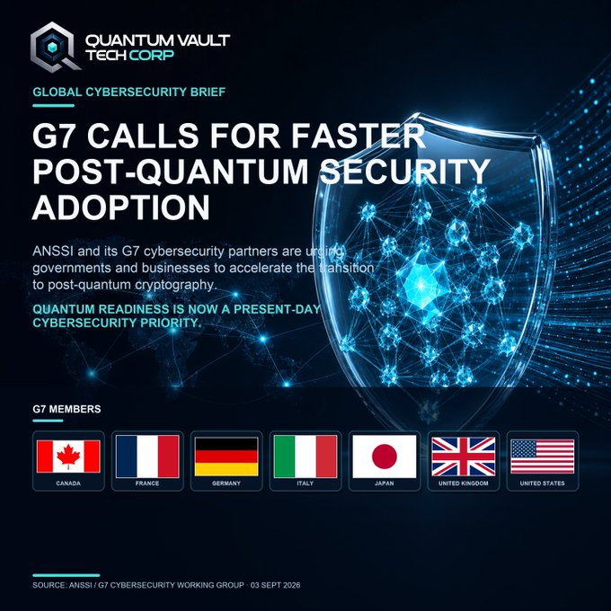 A cybersecurity infographic from Quantum Vault Tech Corp titled 'G7 CALLS FOR FASTER POST-QUANTUM SECURITY ADOPTION' featuring a digital shield graphic and flags of the G7 member countries (Canada, France, Germany, Italy, Japan, United Kingdom, United States), sourced from ANSSI/G7 Cybersecurity Working Group dated 03 Sept 2026.