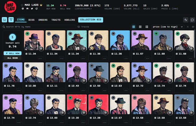 Screenshot of the MAD LABS NFT marketplace collection page showing 24 items with prices ranging from S 11.34 to S 13.68, featuring various character NFT portraits and stats like 'Buy Now S 11.34', 'Sell Now 9.74', and 'Instant sell 9.74'.