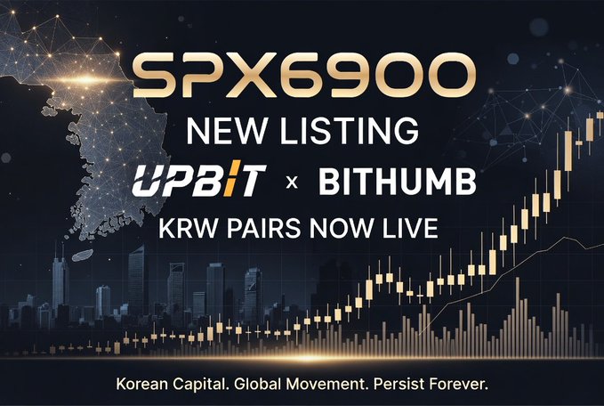The image features a black and white poster that promotes SPX6100, which is a new listing for the Upbit exchange and Bithumb. The poster shows graphs of stock market trends, with the South Korean capital city visible on one side. The title of the post reads "Upbit x6900: New listing", indicating the listing's name and the exchange providing it. The caption below mentions the two exchanges listed on the poster, Upbit and Bithumb, who have controlled 96% of South Korea's retail crypto market volume.