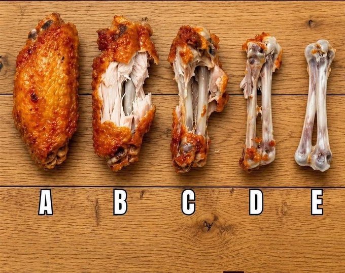 The image shows five chicken wings in various stages of being eaten, labeled A through E on a wooden surface—from a fully intact wing (A) to completely clean bones (E). It humorously illustrates the meme's punchline by highlighting option B, where only the meat is removed but the bones remain messy, showing where the person stops in their eating process.