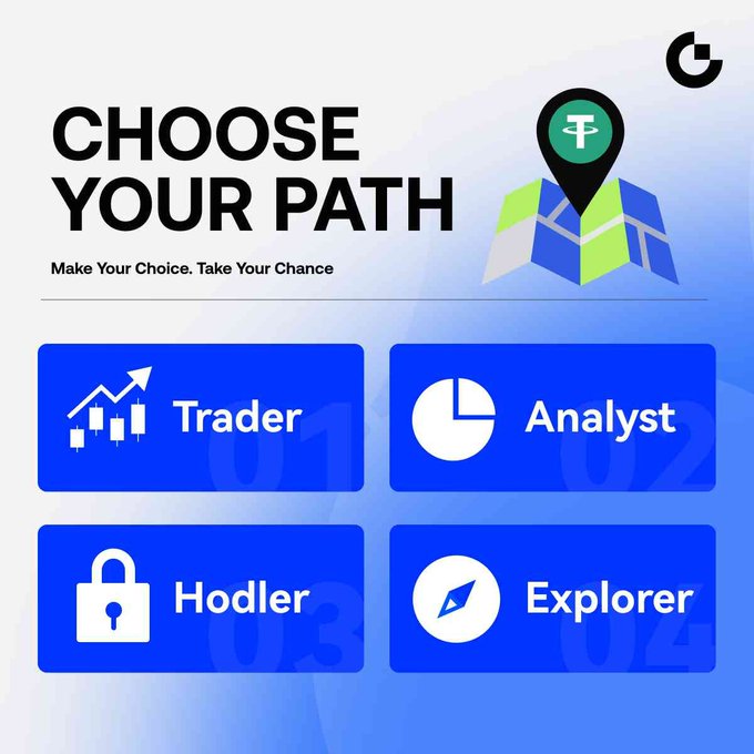 A blue-themed graphic titled 'CHOOSE YOUR PATH' presenting four cryptocurrency user roles: Trader, Analyst, Hodler, and Explorer, with a location pin icon and map design.