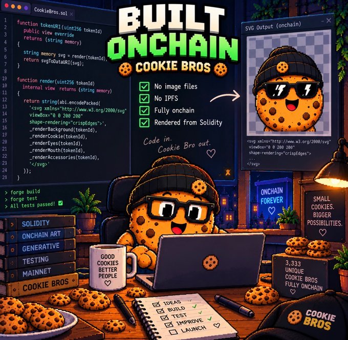 A digital illustration promoting "Cookie Bros" as a fully onchain NFT project, showing a cookie character with sunglasses working at a laptop surrounded by code snippets like "function tokenURI" and tags including "SOLIDITY," "ONCHAIN ART," and "3,333 UNIQUE COOKIE BROS."