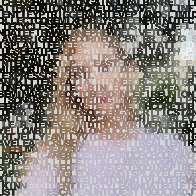 A dense, overlapping collage of black, white, and pastel-colored text words such as 'CHENNAI', 'ABANDON', 'VECTOR', 'EASY', and 'SIMPLE' layered over faint human silhouettes.