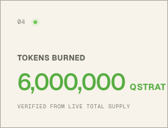 A white panel displaying token burn statistics with green text showing '6,000,000 QSTRAT' tokens burned, labeled 'VERIFIED FROM LIVE TOTAL SUPPLY'.