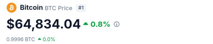 A price ticker shows Bitcoin (BTC) at $64,834.04, up 0.8%, with 0.9996 BTC listed below.
