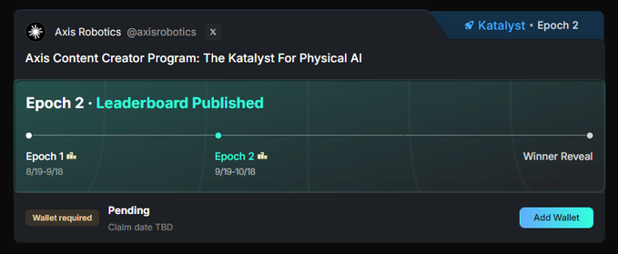 A screenshot of the Axis Content Creator Program called 'The Katalyst For Physical AI,' showing a timeline with Epoch 1 (8/19-9/18), Epoch 2 (9/19-10/18), and a Winner Reveal, along with a 'Pending' claim status and 'Add Wallet' button.