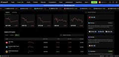 A heavily blurred screenshot of a stock trading platform displays a candlestick chart with a sharp downward price spike, illustrating how capital can erode from factors like FOMO, overtrading, and fear rather than a single bad trade.