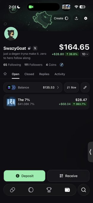 A mobile screenshot of a trading or wallet app showing user "SwazyGoat" with a portfolio balance of $164.65 (up 39.8%) and a holding called "The 7%" valued at $28.47 (up 363.7%). The image visually supports the "$100 to $1k challenge" post by displaying the account's progress and recent gains.