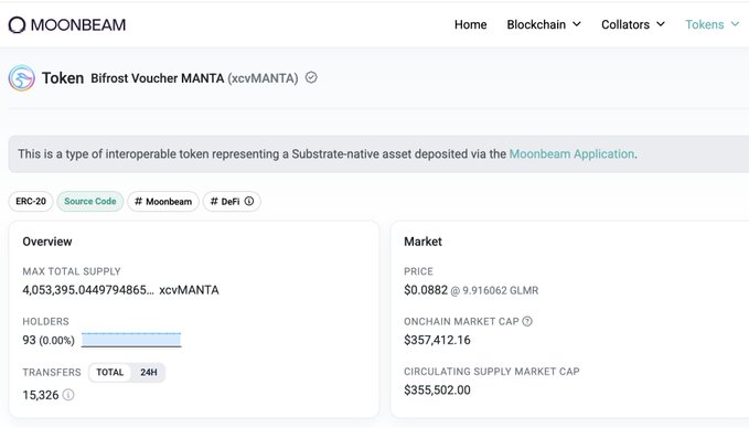 Moonbeam blockchain explorer page for the Bifrost Voucher MANTA (xcvMANTA) token, showing a max supply of ~4.05 billion, 93 holders, and a price of $0.0882.