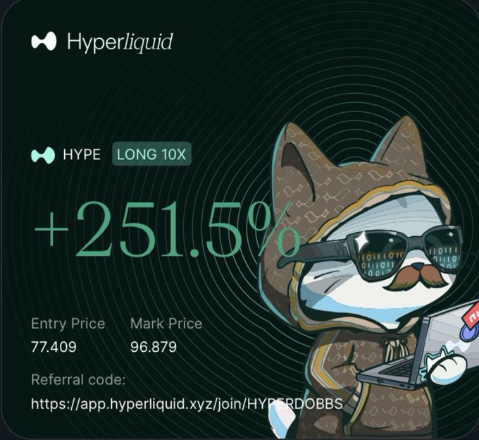 A promotional graphic for Hyperliquid showing a HYPE LONG 10X trade with +251.5% return, entry price 77.409 and mark price 96.879, featuring a cartoon cat mascot in sunglasses with a laptop and referral code.