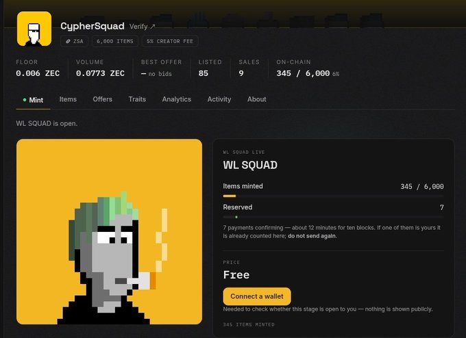 A screenshot from a CypherSquad mint page titled "WL SQUAD" for ZSA, showing 345/6,000 items minted (65.83%) at a free price, with 7 reserved, which supports the post's observation that despite being free, only a small percentage have been minted after a prolonged period.