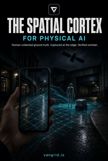 An advertisement for vangrid.io titled 'THE SPATIAL CORTEX FOR PHYSICAL AI', showing a hand holding a smartphone that captures a 3D mesh of a humanoid figure in a dark urban street setting, with text 'Human-collected ground truth. Captured at the edge. Verified onchain.'