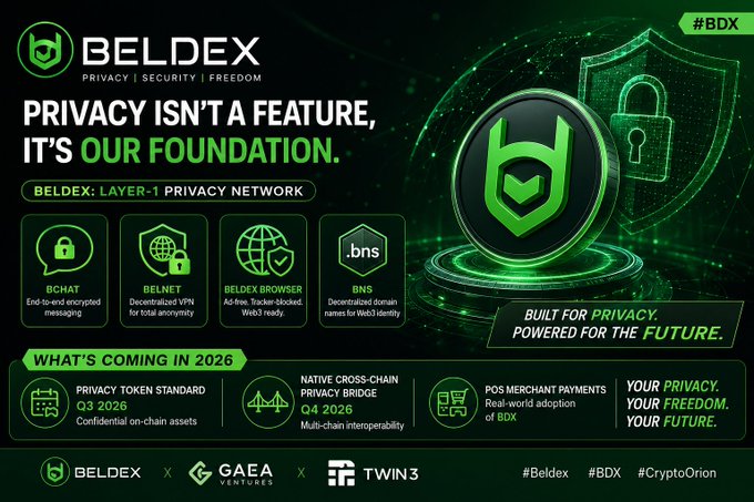 A green and black promotional graphic for 'BELDEX' with the hashtag #BDX, stating 'PRIVACY ISN'T A FEATURE, IT'S OUR FOUNDATION' and detailing features like BChat, BelNet, and Beldex Browser, along with 'WHAT'S COMING IN 2026'.