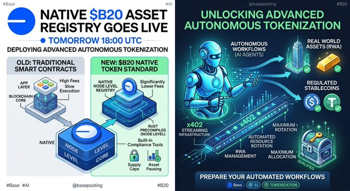 A two-panel promotional graphic for $B20 native token asset registry and 'Unlocking Advanced Autonomous Tokenization' featuring AI agents, RWA, and stablecoin features.