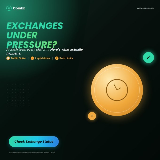 A CoinEx advertisement titled 'EXCHANGES UNDER PRESSURE?' discussing how a crash tests platforms, highlighting topics like traffic spikes, liquidations, and rate limits with a 'Check Exchange Status' button.