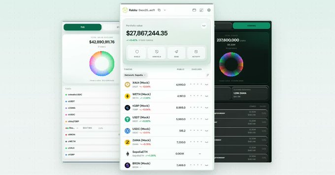 Three phone screens displaying cryptocurrency portfolio tracking apps with total values including $27,867,244.35, $42,880,911.76, and $23,760,000.00, listing assets like KAIA, IGTN, GBP, USDT, USDC, ZAMA, and SepoliaETH.