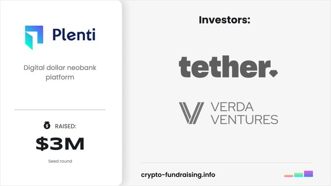 The image displays a fundraising announcement card showing that Plenti, a digital dollar neobank platform, raised $3M in a Seed round with investors Tether and Verda Ventures, matching the details in the accompanying post.