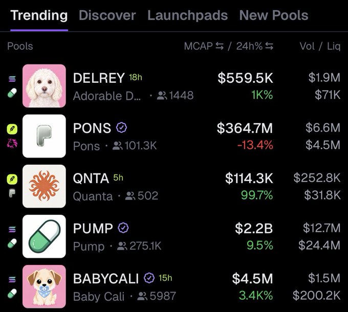A trending meme coin list showing tokens including DELREY ($559.5K), PONS ($364.7M, -13.4%), QNTA ($114.3K, +99.7%), PUMP ($2.2B, +9.5%), and BABYCALI ($4.5M).