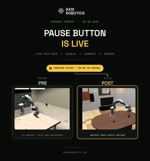 An Axis Robotics product update graphic from 25.08.2024 announces "PAUSE BUTTON IS LIVE" with a workflow of "STOP MID-TASK → ASSESS → CORRECT → RESUME," showing a before/after comparison of a robotic arm performing a task.