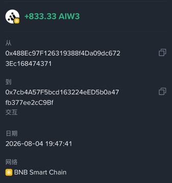A screenshot of a BNB Smart Chain transaction showing a transfer of +833.33 AIW3 tokens between two wallet addresses on 2026-08-04, corroborating the poster's claim of receiving an AIW3 airdrop.