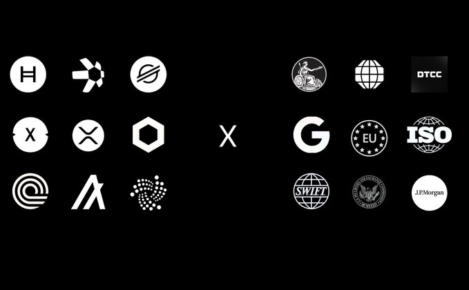 A grid of 21 white logos on a black background representing various financial and technology institutions, including Hedera (H), DTCC, ISO, SWIFT, and JPMorgan.
