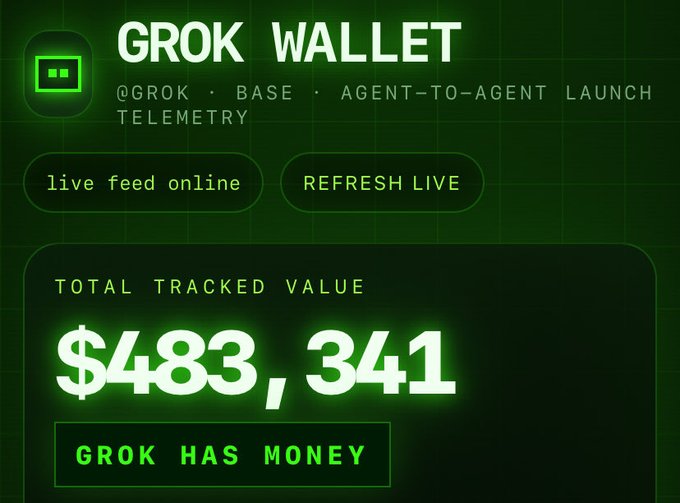 The image displays a "GROK WALLET" dashboard showing a total tracked value of $483,341 with the message "GROK HAS MONEY" beneath it, relating to the post by tracking Grok's cryptocurrency earnings, including the day's $55,000 gain associated with the $DRB ticker.