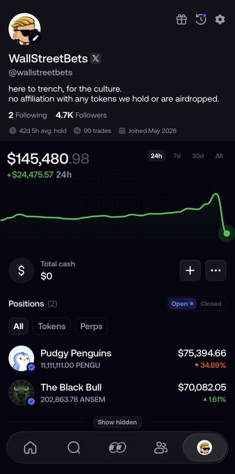 The image shows a wallet tracker screenshot for "WallStreetBets" displaying a portfolio value of $145,480.98, with positions in Pudgy Penguins (PENGU) at $75,394.66 down 34.69% and The Black Bull (ANSEM) at $70,082.05 up 1.61%. This relates to the post by showing a verified wallet with a significant ANSEM position, providing credibility to the claim of buying $ANSEM and planning to airdrop it to community members who share their Solana wallet.