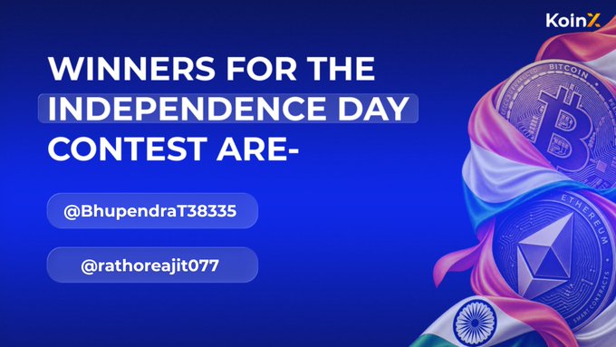 The image announces the winners of KoinX's Independence Day contest, displaying the handles @BhupendraT38335 and @rathoreajit077 against a blue background featuring Bitcoin and Ethereum coins wrapped in the Indian tricolor flag. This aligns with the post celebrating Day 1 winners and teasing the next question for the 80th Independence Day event.