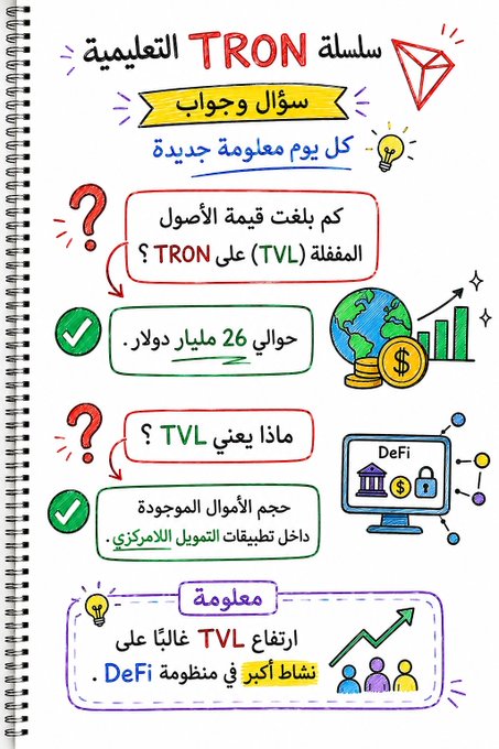 An Arabic-language infographic titled "TRON Educational Series - Q&A - New info every day" features a question-and-answer format explaining that TRON's Total Value Locked (TVL) is approximately $26 billion, defining TVL as the amount of funds within decentralized finance (DeFi) applications, and noting that higher TVL indicates greater participation in the DeFi ecosystem.
