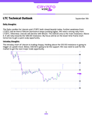 Another small screenshot of an “BTC Technical Outlook” report, dated September 18th, with market commentary and a declining Bitcoin price chart.