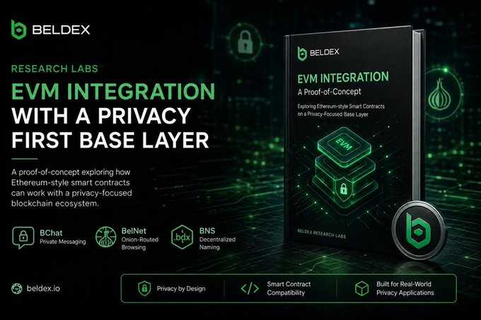 A Beldex Research Labs promotional banner announcing their proof-of-concept for EVM Integration with a privacy-first base layer, featuring a research paper cover titled "EVM Integration: A Proof-of-Concept," along with icons highlighting BChat private messaging, BelNet onion-routed browsing, BNS decentralized naming, and tags like "Privacy by Design" and "Smart Contract Compatibility."