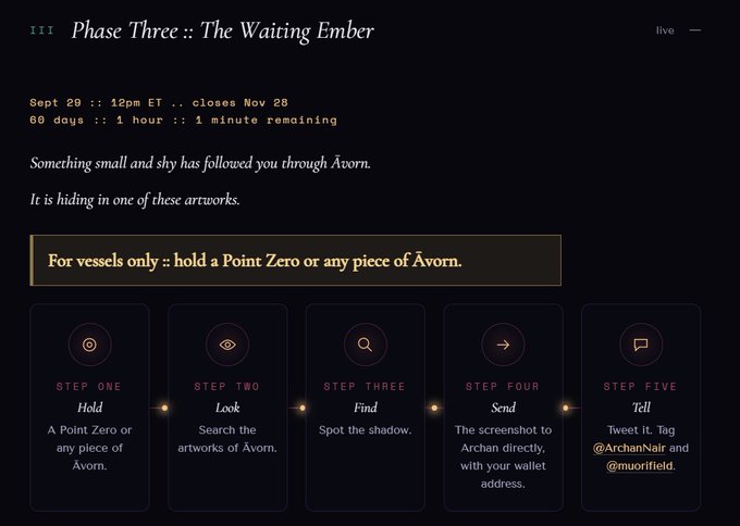 A dark-themed webpage titled 'Phase Three :: The Waiting Ember' outlines instructions for 'vessels only' to hold a Point Zero or piece of Avorm, listing five steps: Hold, Look, Find, Send, and Tell.