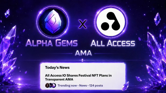 The image features a purple background with two logos, one for Alpha Gems and another for All Access. The text "Today's News" is displayed at the top of the image, while the text "All Access" is located below the logo for Alpha Gems. Both logos are in white against the purple backdrop.