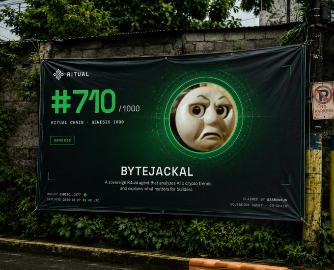 A billboard advertisement for 'RITUAL' featuring '#710/1000 RITUAL CHAIN · GENESIS 1000' with an avatar named 'BYTEJACKAL' described as a sovereign Ritual agent analyzing AI x crypto trends.
