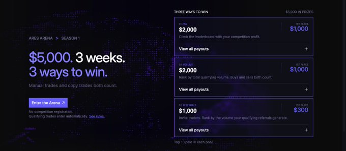 A promotional page for 'ARES ARENA - SEASON 1' offering '$5,000' in prizes over '3 weeks' with '3 ways to win' for top PnL ($2,000/1st place, $1,000), top volume ($2,000/1st place, $1,000), and top referrals ($1,000/1st place, $300).