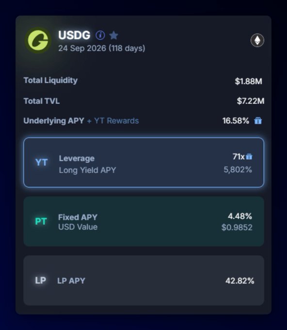 The image shows a computer screen with a financial statement for the US Dollar Global Futures Trading Pool, which has been closed as of the date 24 September 2016 at 18 days. The table displays the total liquidity and underlying average yield APY on both the fixed currency and long currency futures positions within this pool. The post emphasizes that it is essential to roll over positions in the current maturity period to avoid incurring unnecessary capital gains or losses due to varying exchange rates between currencies.
