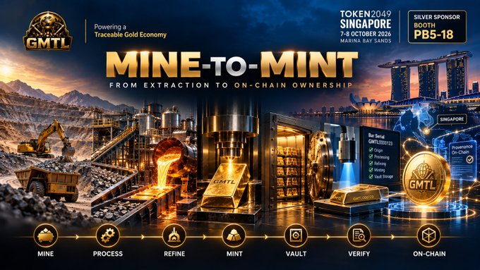 An event banner for 'GMTL MINE-TO-MINT' at 'TOKEN2049 SINGAPORE' on '7-8 OCTOBER 2026' at Marina Bay Sands, Booth PB5-18.