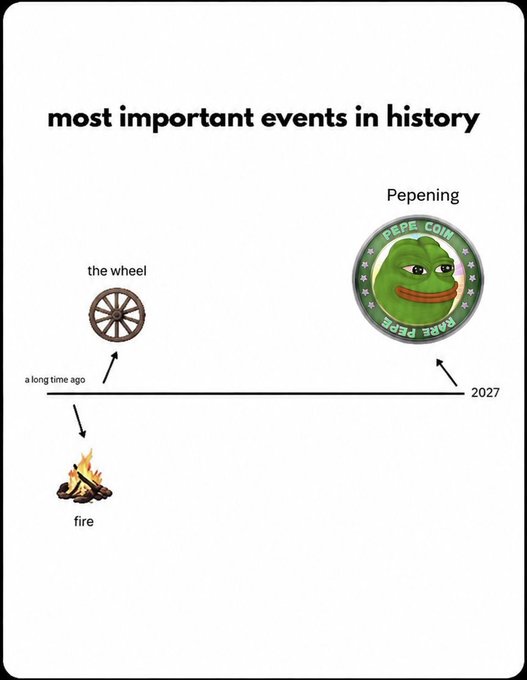 A timeline titled "most important events in history" shows "the wheel" and "fire" occurring "a long time ago," followed by a gap of thousands of years before the "Pepening" in 2027, depicted as a Pepe coin to suggest it will be a monumental event surpassing even humanity's greatest inventions.