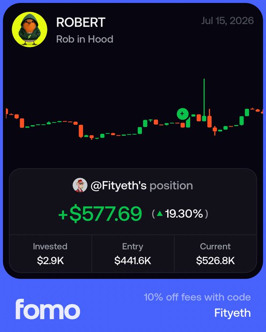 The image is a promotional graphic showcasing a position from trader "Rober Rob in Hood" on the Fomo app, dated July 15, 2026, featuring a candlestick chart and highlighting a profit of +$577.69 (19.30%) with details of @Fityeth's position: $2.9K invested, $441.6K entry, and $526.8K current value, along with a 10% off fees promo code "Fityeth." The graphic supports the post's call to action by visually displaying trading success on Fomo to encourage others to follow the creator's activity there.