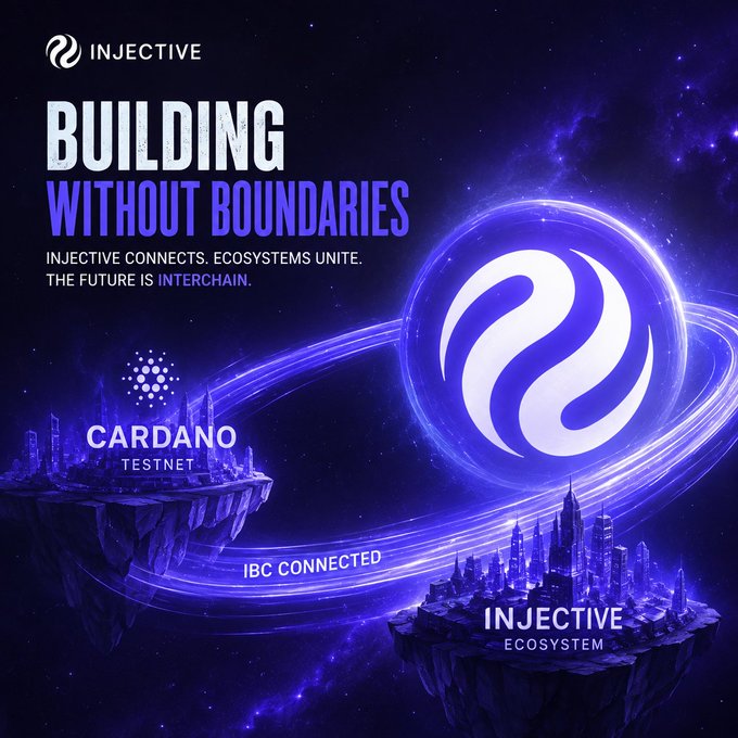 A promotional graphic for Injective announcing "Building Without Boundaries" features the Injective logo prominently against a cosmic purple background, with the Cardano Testnet logo on the left and the Injective Ecosystem floating city on the right, connected by light trails labeled "IBC Connected." The tagline reads "Injective Connects. Ecosystems Unite. The Future is Interchain," visually reinforcing the post's announcement of Cardano and Injective being linked through IBC on testnet, enabling $ADA and $INJ to move between the two ecosystems.